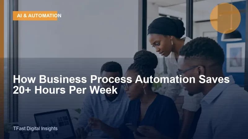 How Business Process Automation Saves 20+ Hours