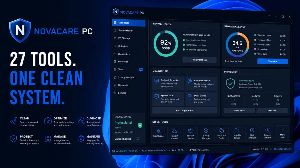 NovaCare PC