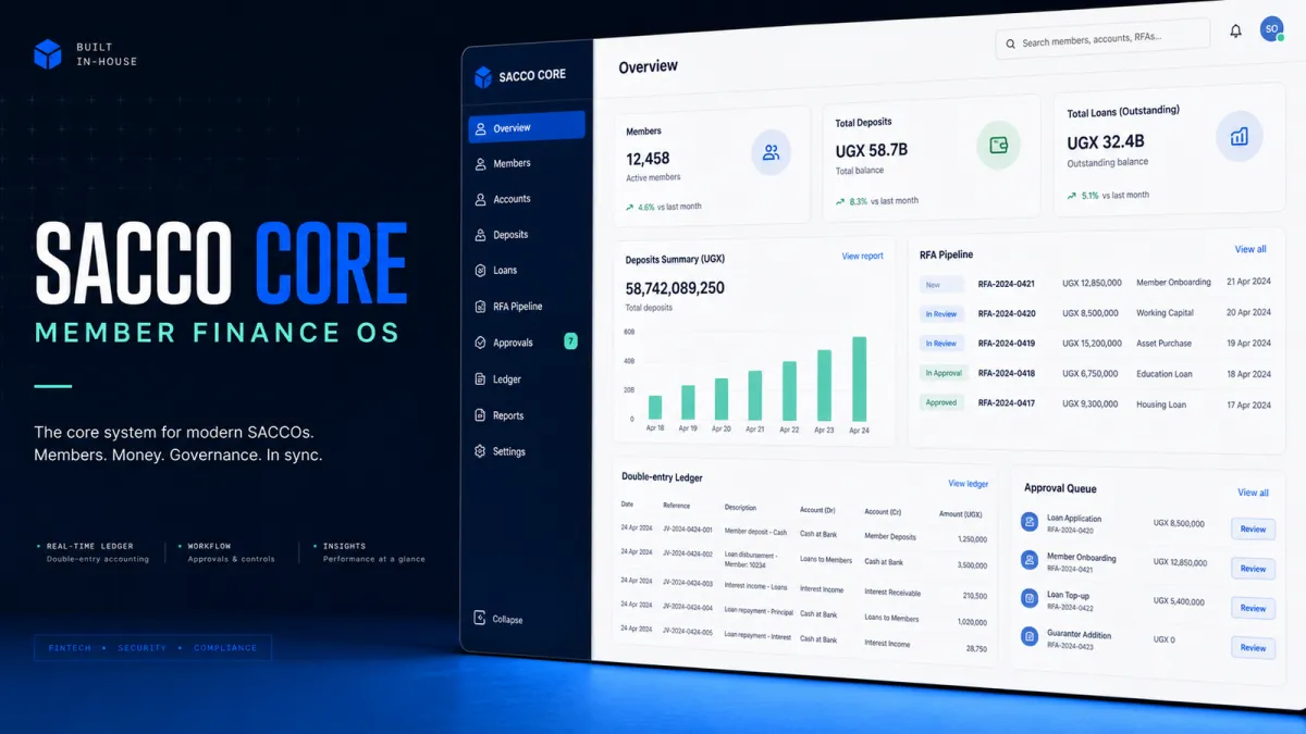 SACCO Core Platform